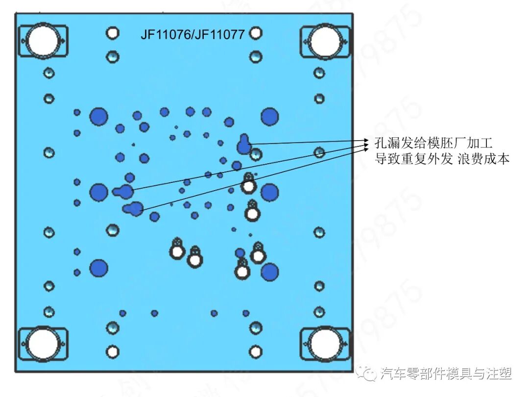 出口汽車模設計與加工注意事項的圖2