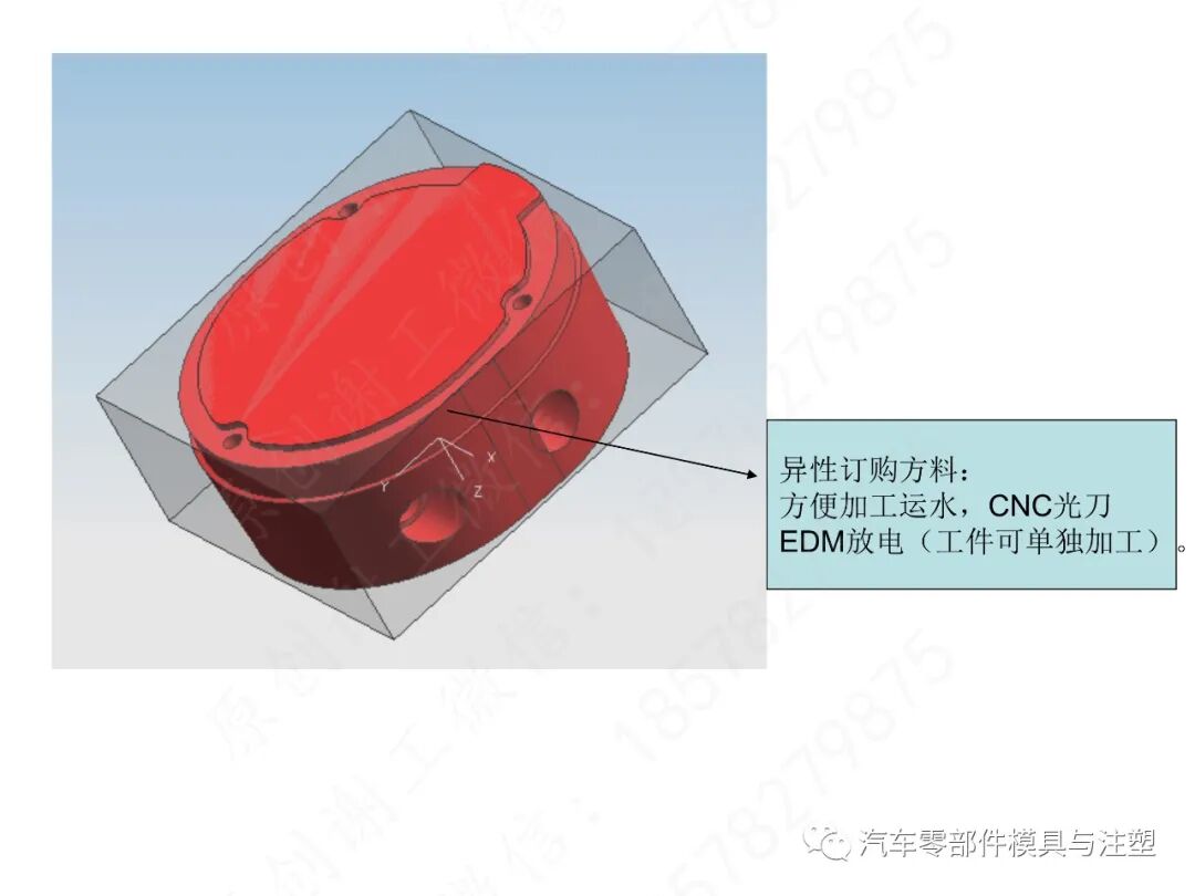 出口汽車模設計與加工注意事項的圖5