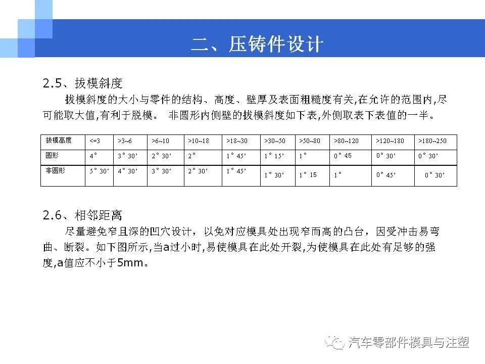 塑胶产品结构设计大全的图7