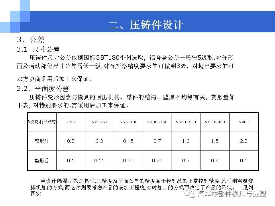 塑胶产品结构设计大全的图10