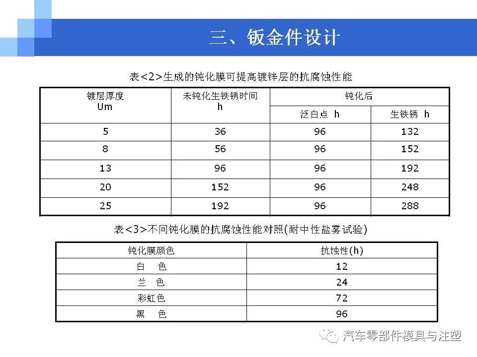 塑胶产品结构设计大全的图16