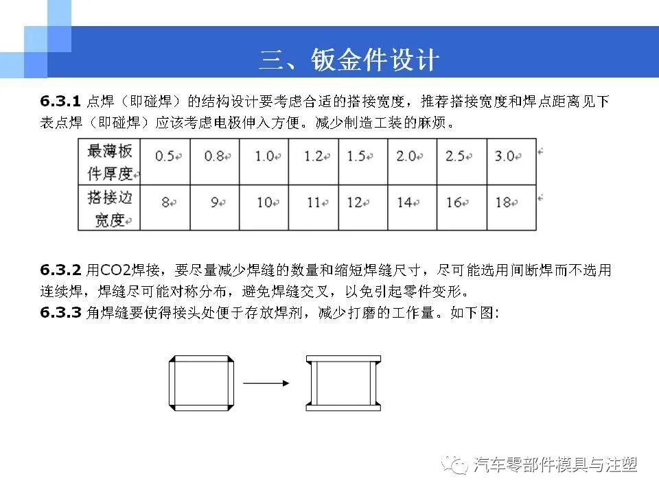 塑胶产品结构设计大全的图36