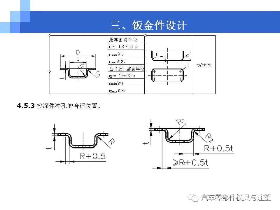 塑胶产品结构设计大全的图32