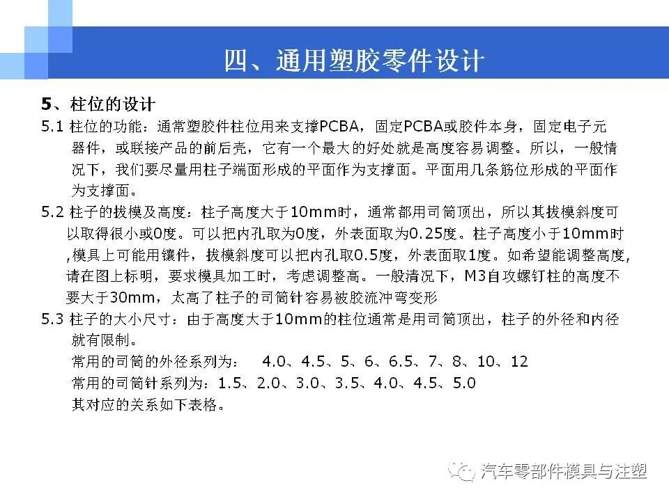 塑胶产品结构设计大全的图52