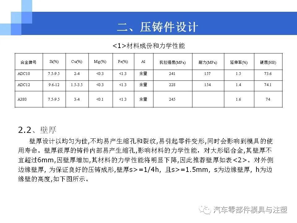 塑胶产品结构设计大全的图4