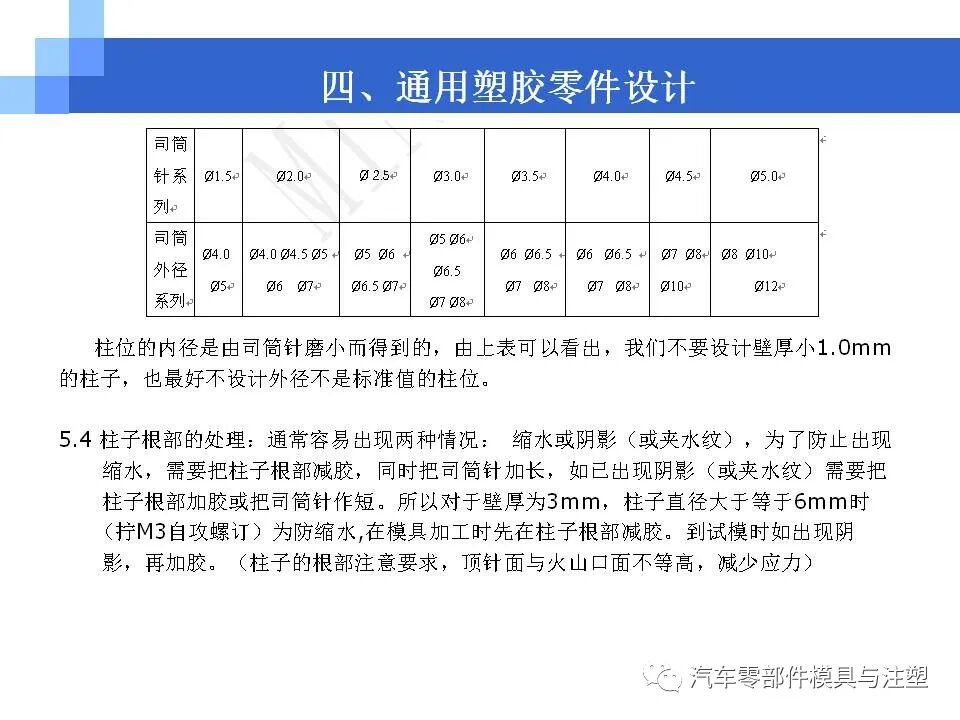 塑胶产品结构设计大全的图53