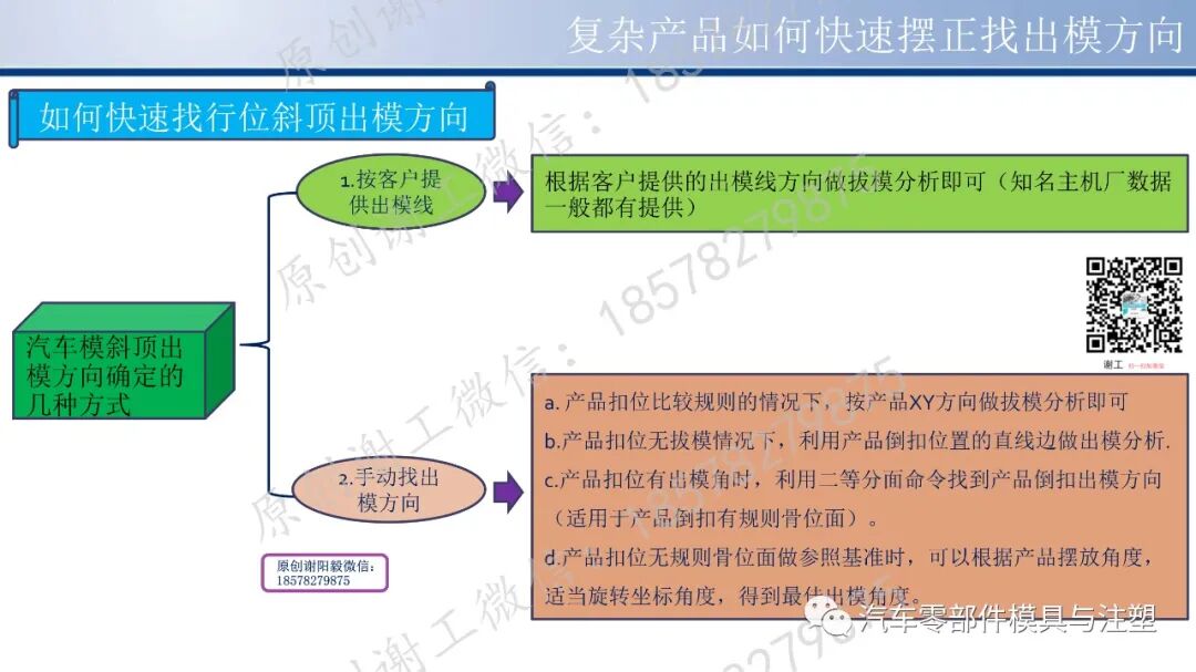 原创 & 复杂产品如何快速摆正找出模方向的图11