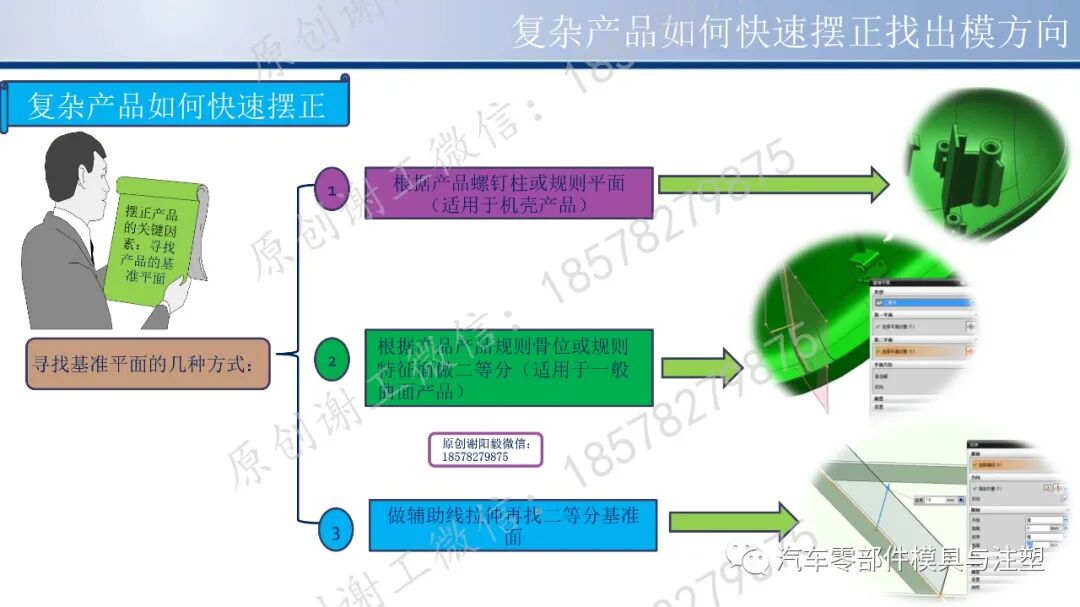 原创 & 复杂产品如何快速摆正找出模方向的图3