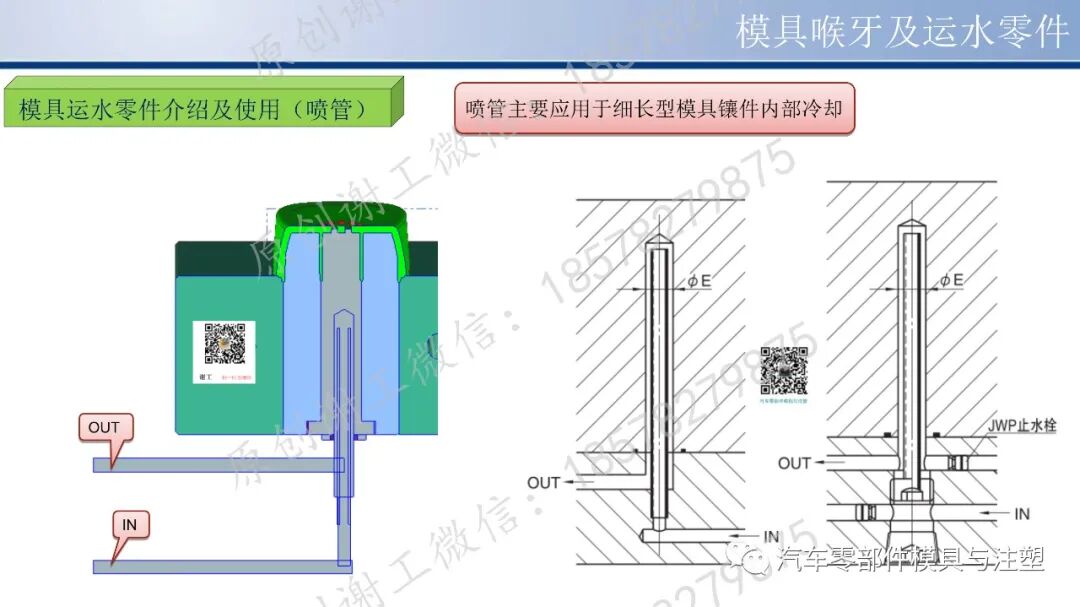看完秒懂 & 模具PT/NPT/BSPT螺牙怎么区分？的图18