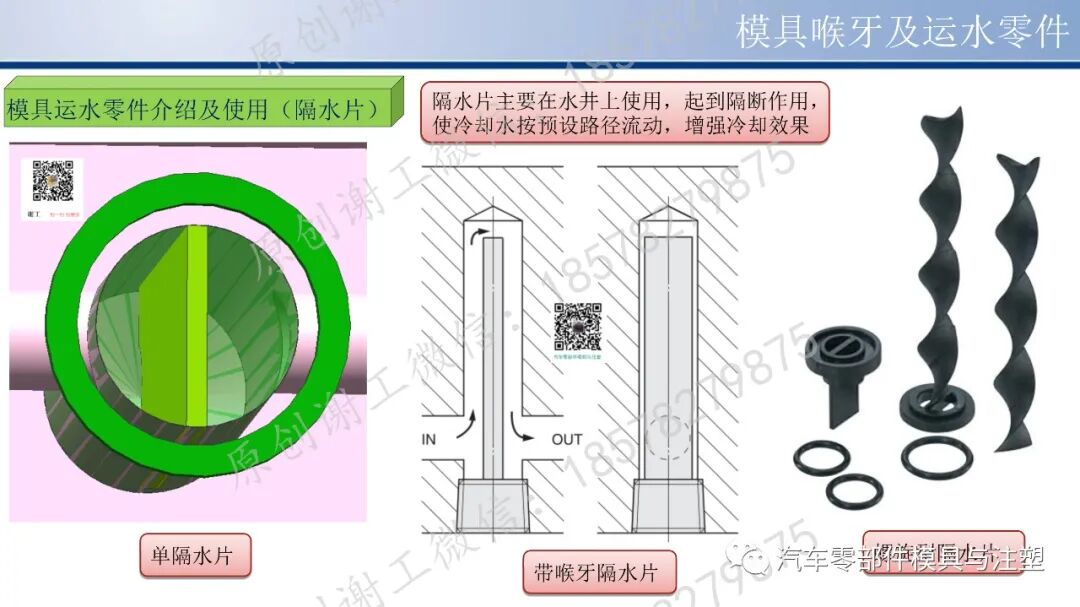 看完秒懂 & 模具PT/NPT/BSPT螺牙怎么区分？的图17