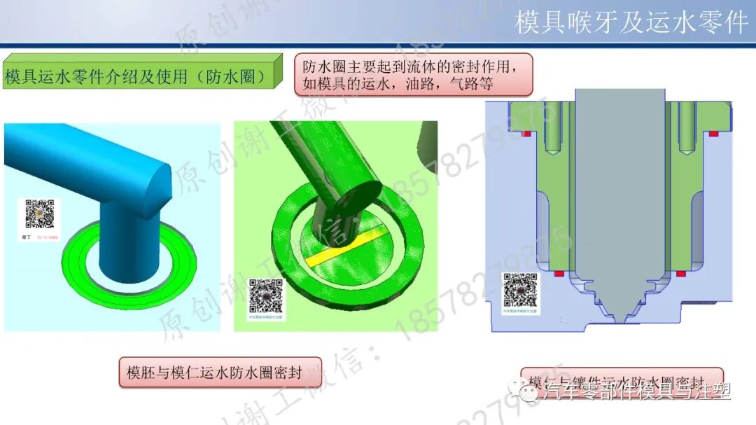 看完秒懂 & 模具PT/NPT/BSPT螺牙怎么区分？的图15