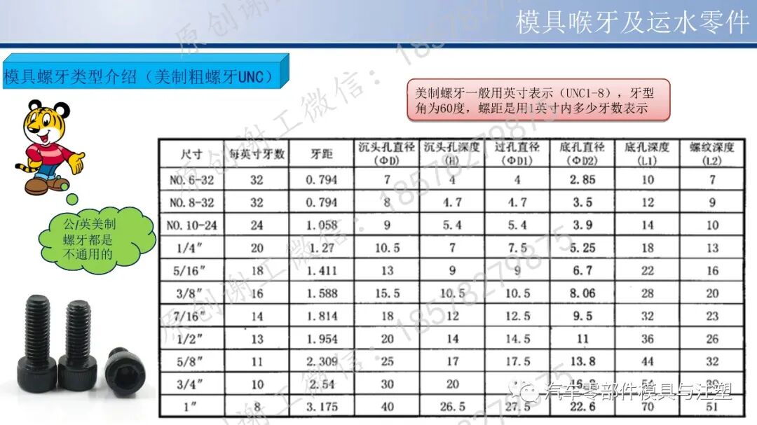 看完秒懂 & 模具PT/NPT/BSPT螺牙怎么区分？的图5