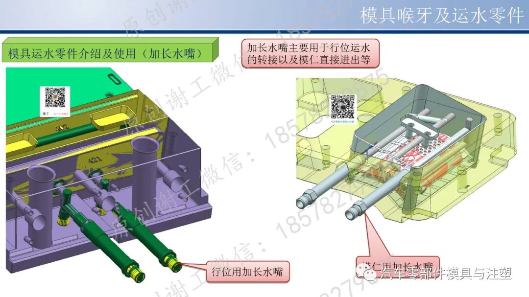 看完秒懂 & 模具PT/NPT/BSPT螺牙怎么区分？的图19