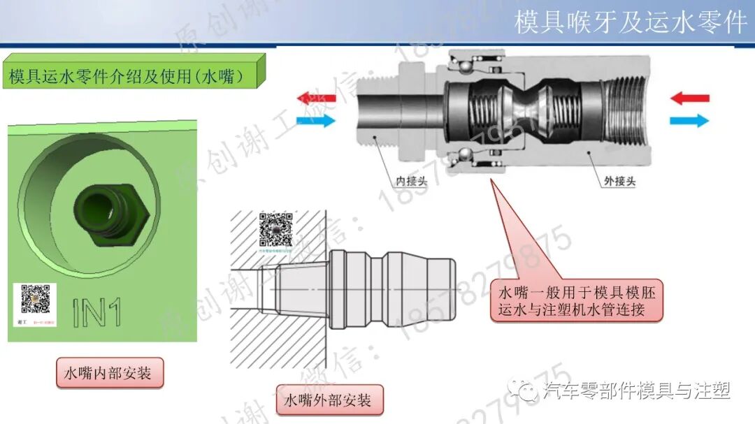 看完秒懂 & 模具PT/NPT/BSPT螺牙怎么区分？的图14
