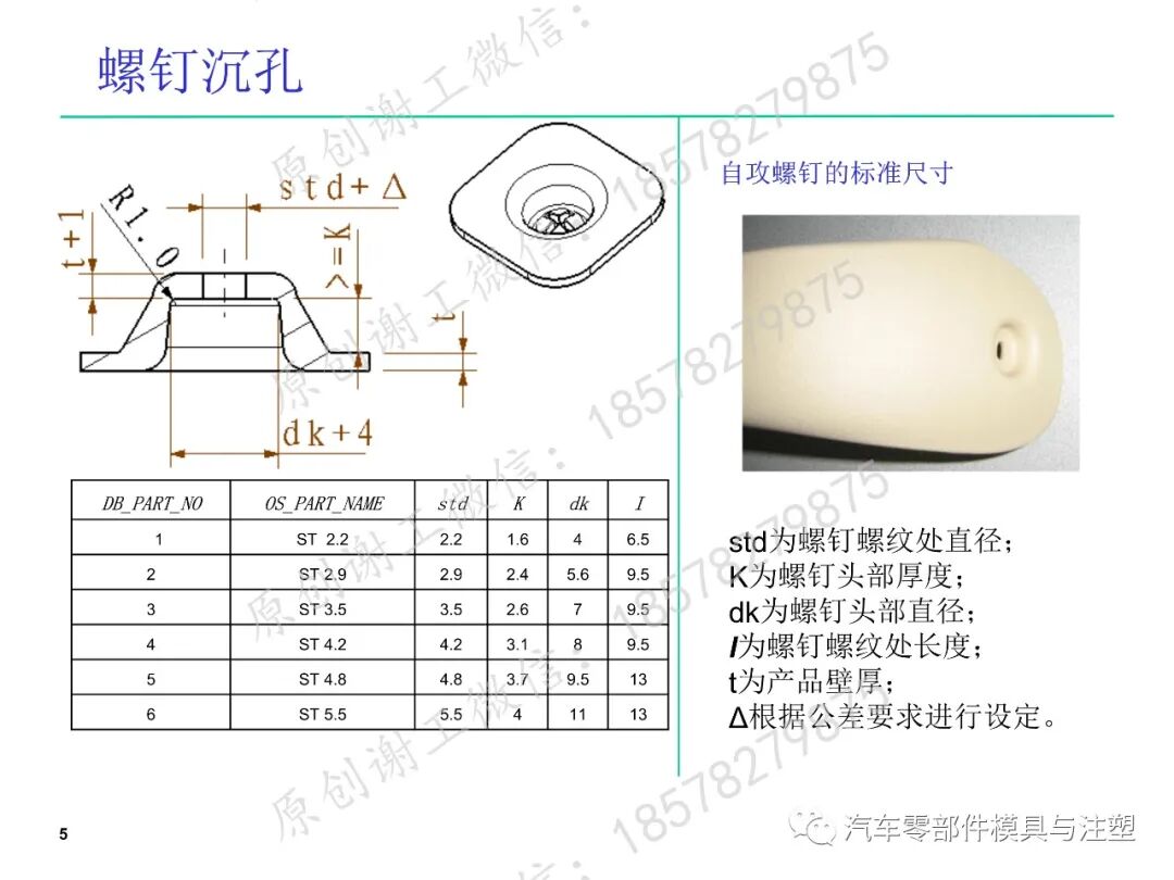 塑料件(卡扣等)設計標準的圖5