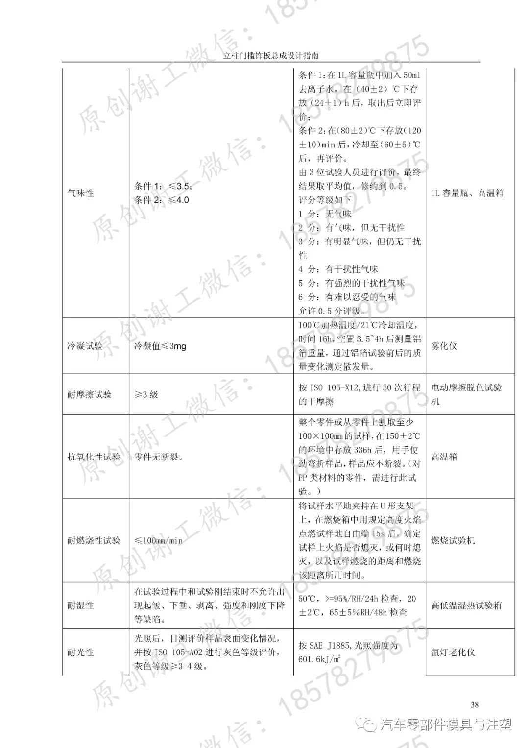 立柱门槛系统饰板设计指南的图37