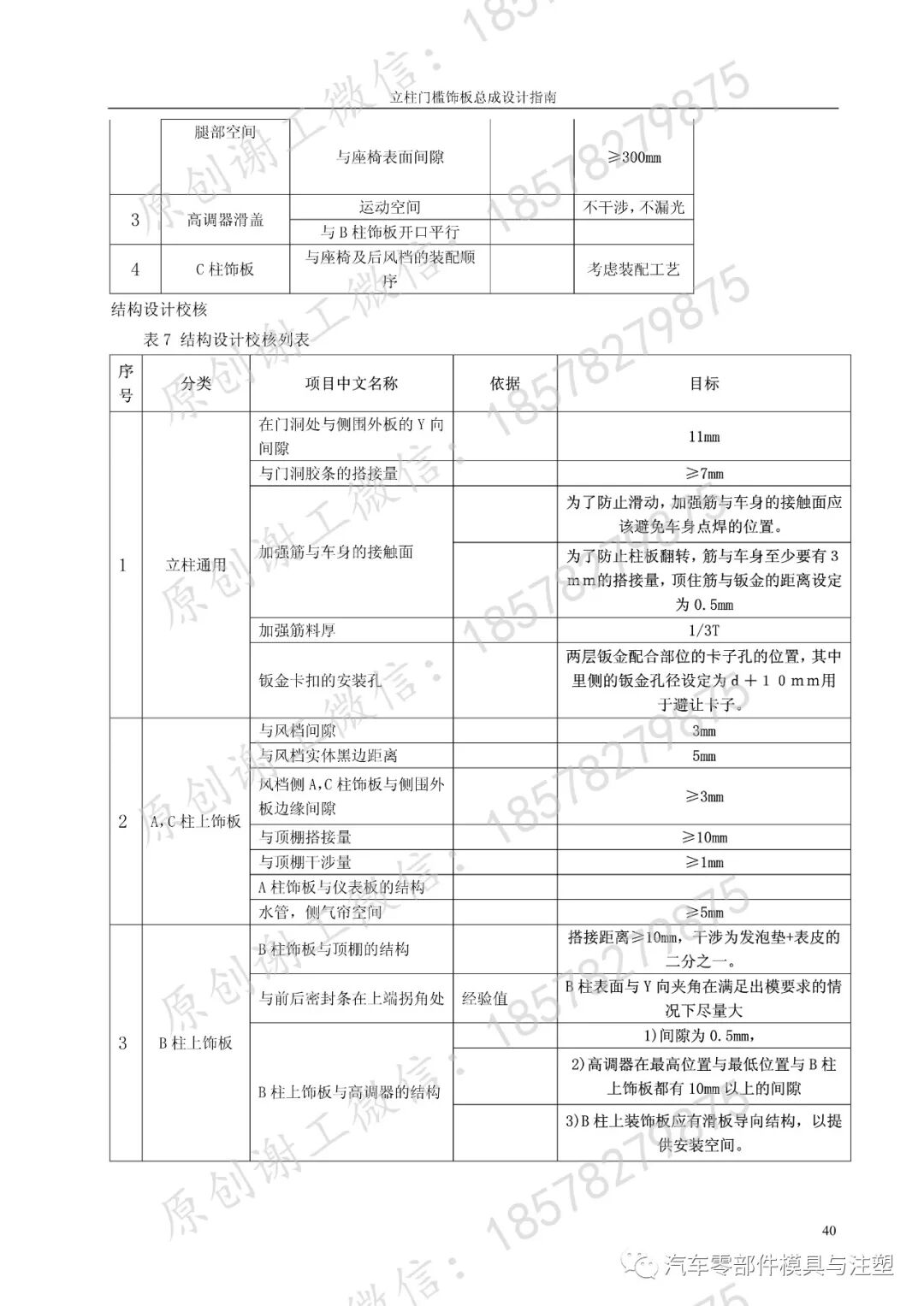 立柱门槛系统饰板设计指南的图39