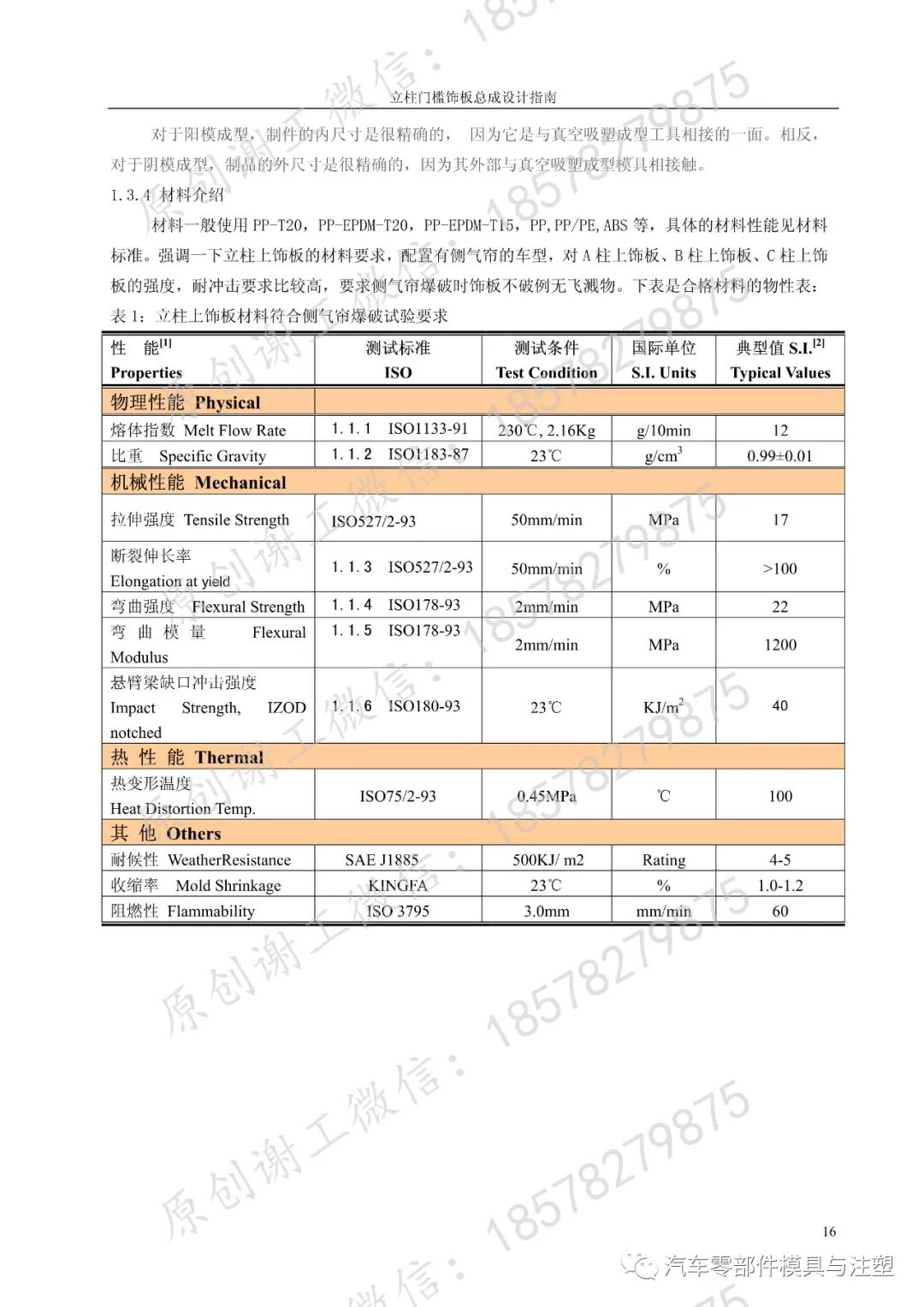 立柱门槛系统饰板设计指南的图15