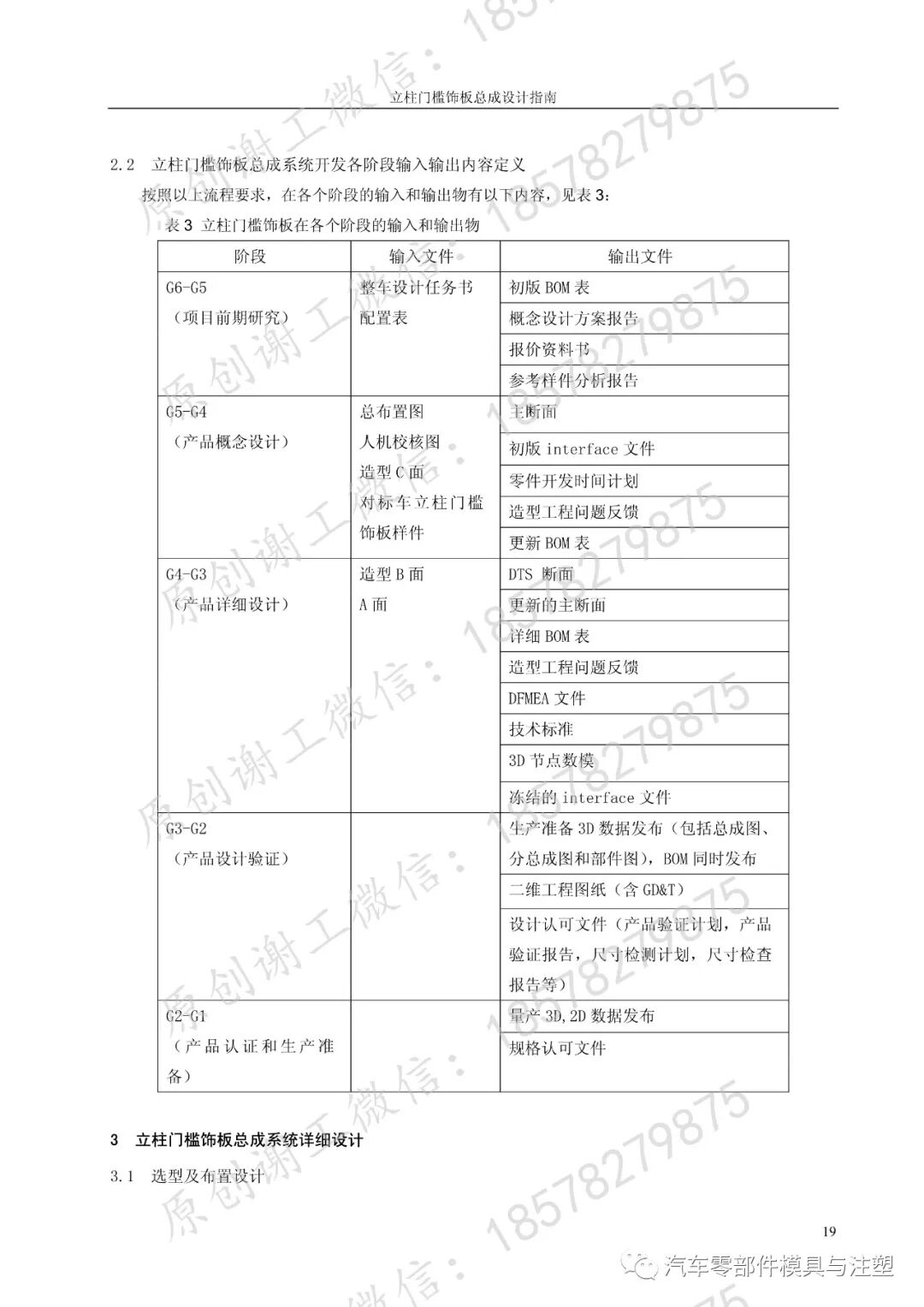 立柱门槛系统饰板设计指南的图18