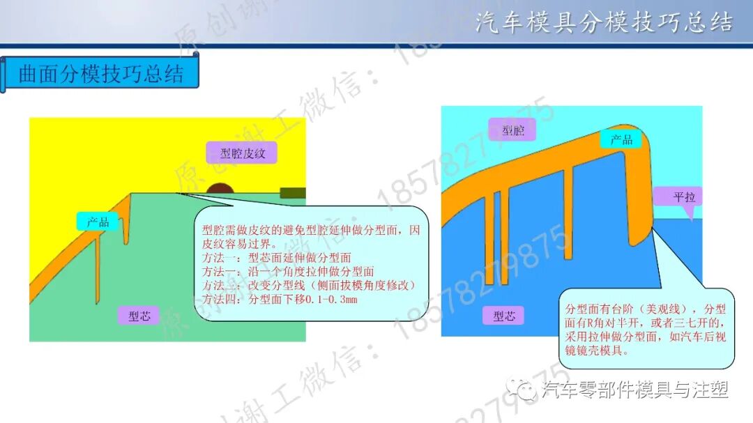 原创 & 汽车模具分模技巧总结的图8