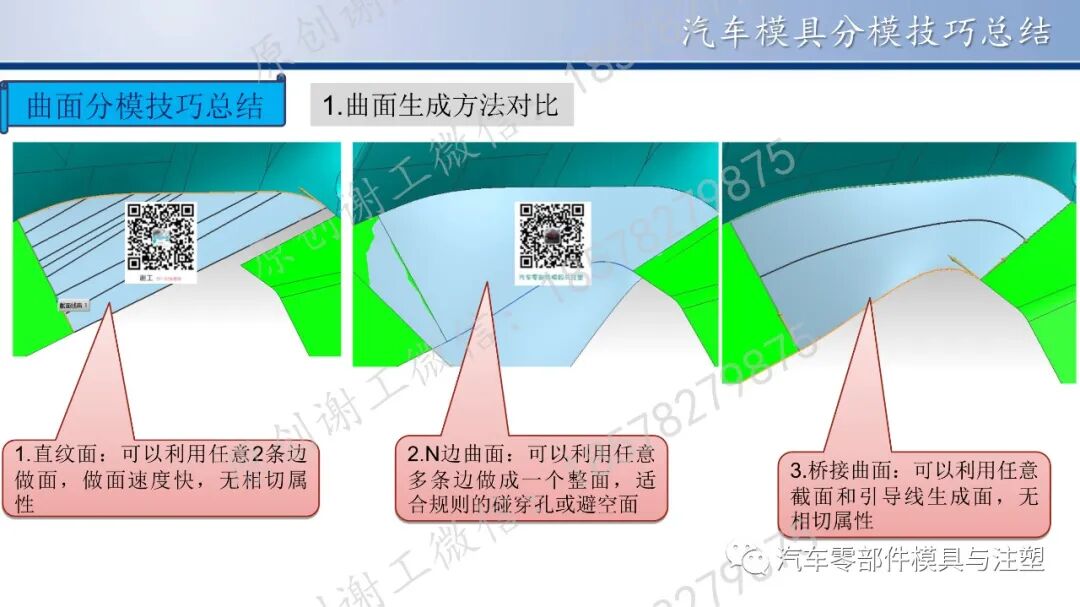 原创 & 汽车模具分模技巧总结的图3