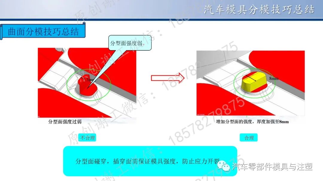 原创 & 汽车模具分模技巧总结的图15