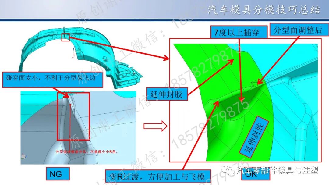 原创 & 汽车模具分模技巧总结的图17