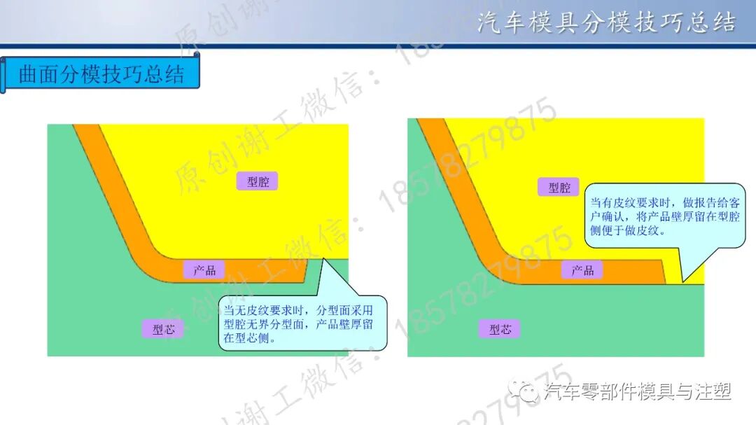 原创 & 汽车模具分模技巧总结的图10
