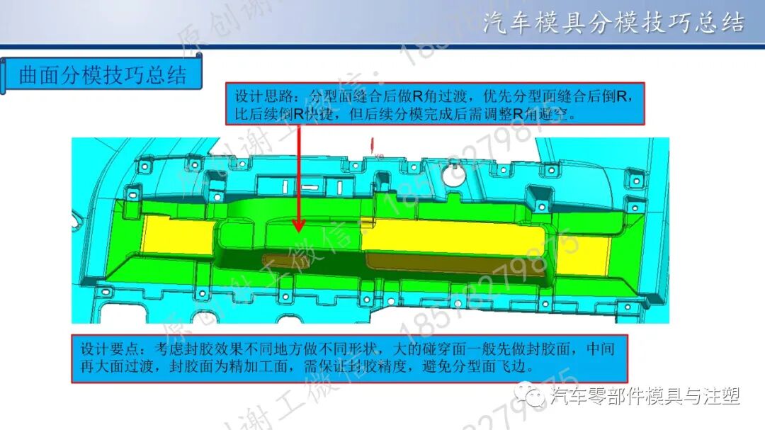 原创 & 汽车模具分模技巧总结的图20