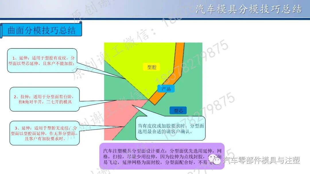 原创 & 汽车模具分模技巧总结的图9