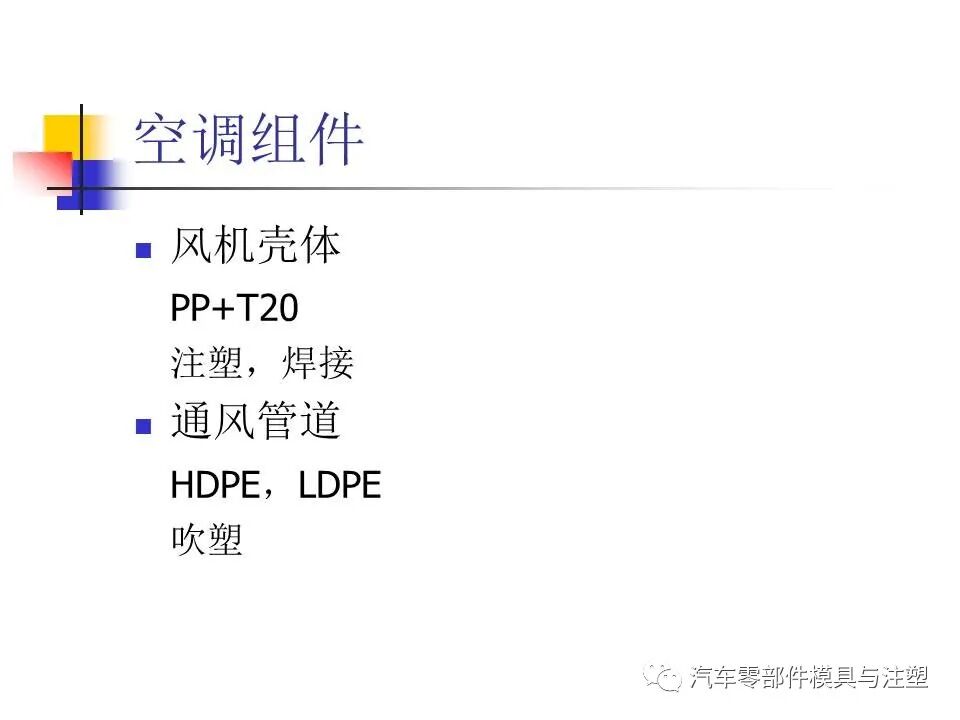 收藏——汽車塑膠材料的性能與選擇的圖38