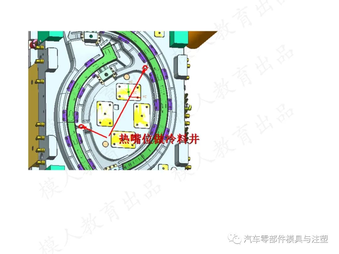 汽車模設計問題點檢討的圖21