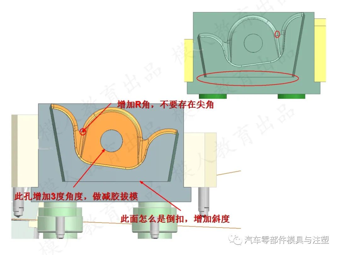 汽車模設計問題點檢討的圖7