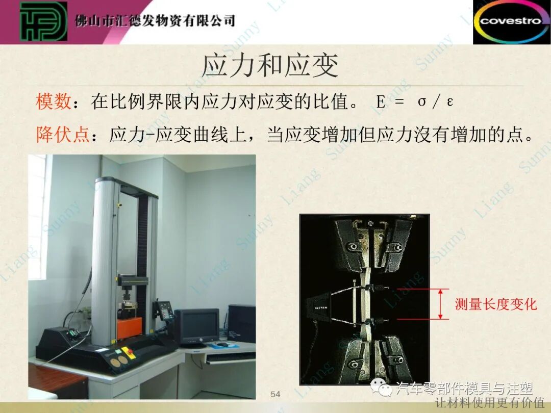 原創：如何讀懂塑料的物性——下篇的圖5