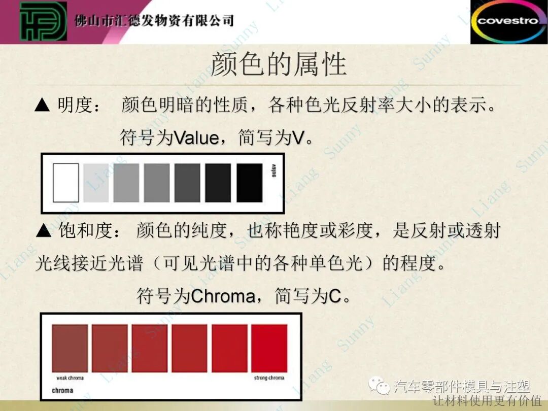 原創：如何讀懂塑料的物性——下篇的圖34