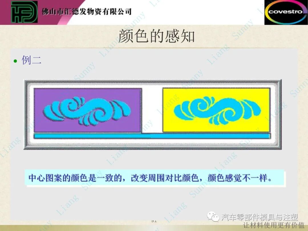 原創：如何讀懂塑料的物性——下篇的圖41