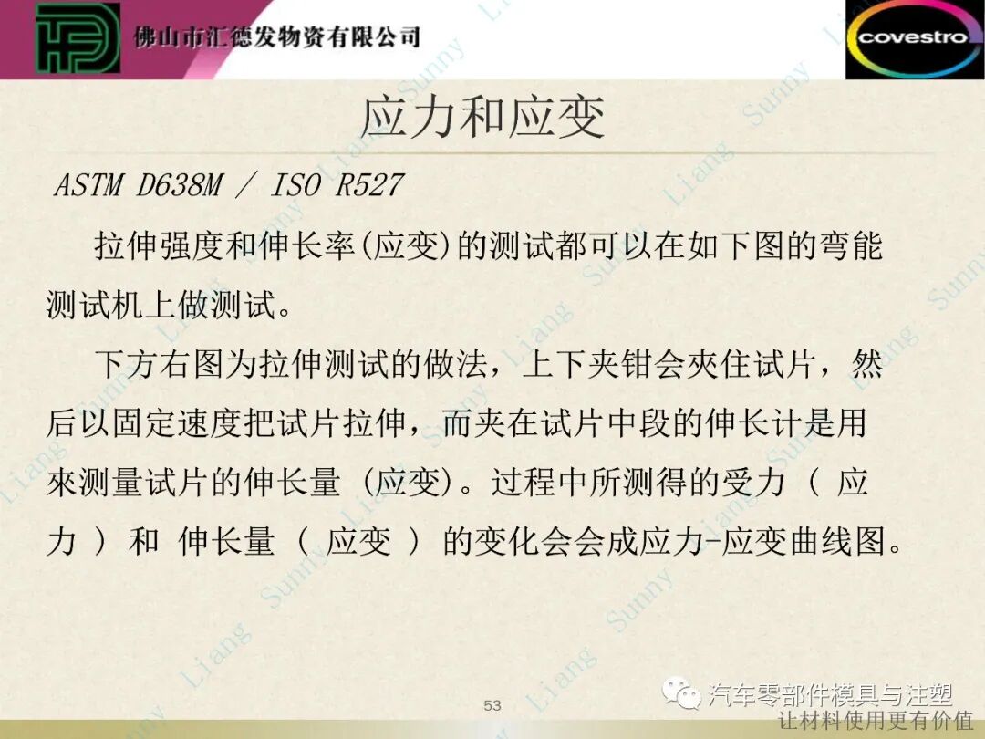 原創：如何讀懂塑料的物性——下篇的圖4