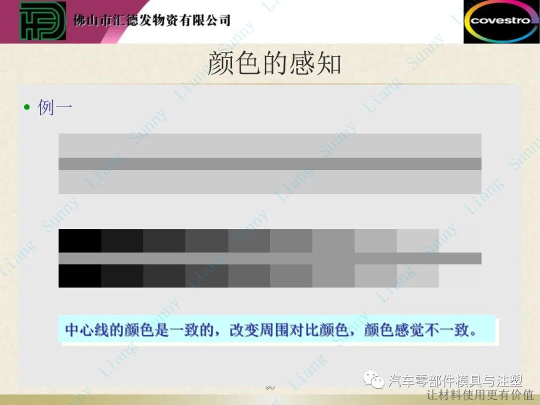 原創：如何讀懂塑料的物性——下篇的圖40
