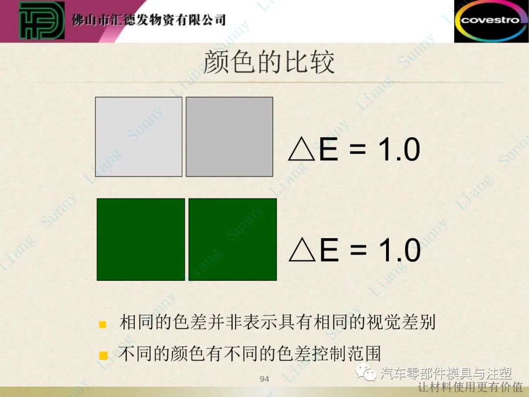 原創：如何讀懂塑料的物性——下篇的圖44
