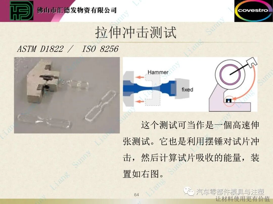 原創：如何讀懂塑料的物性——下篇的圖15