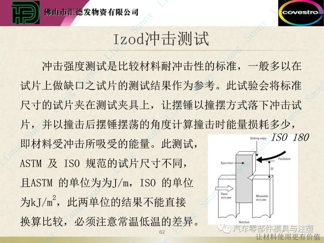 原創：如何讀懂塑料的物性——下篇的圖13