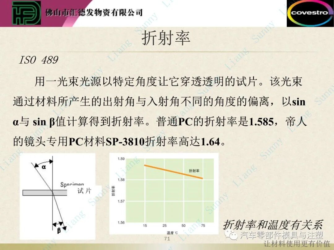 原創：如何讀懂塑料的物性——下篇的圖21