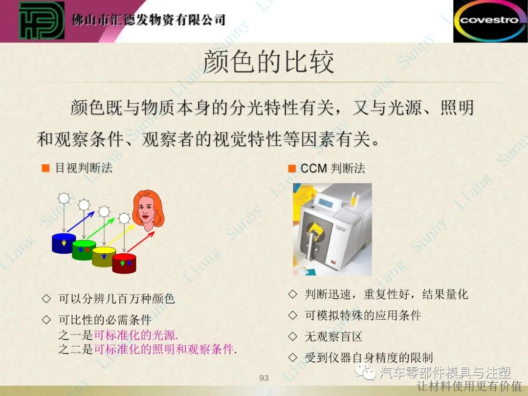 原創：如何讀懂塑料的物性——下篇的圖43