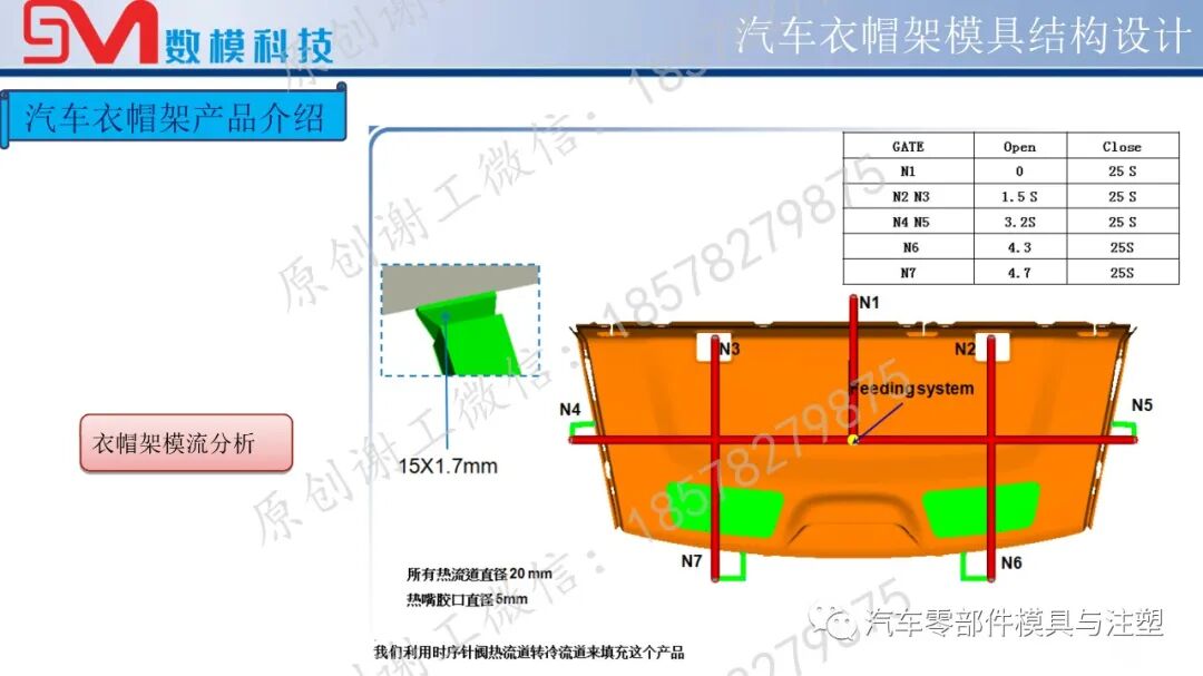 1米8的汽車模前模斜彈塊結構如何設計？的圖8