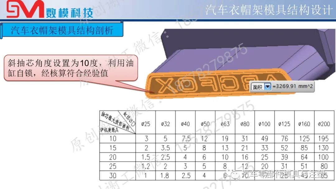 1米8的汽車模前模斜彈塊結構如何設計？的圖10