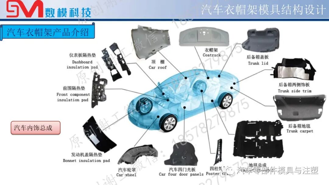 1米8的汽車模前模斜彈塊結構如何設計？的圖4