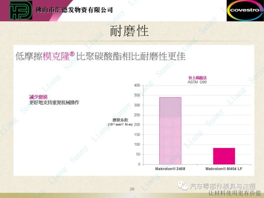 原創(chuàng)：如何讀懂塑料的物性——上篇的圖27