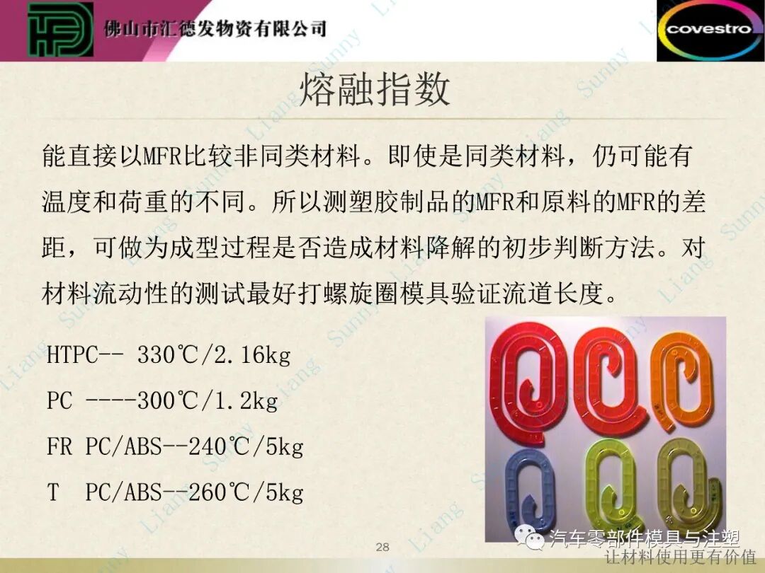 原創(chuàng)：如何讀懂塑料的物性——上篇的圖29