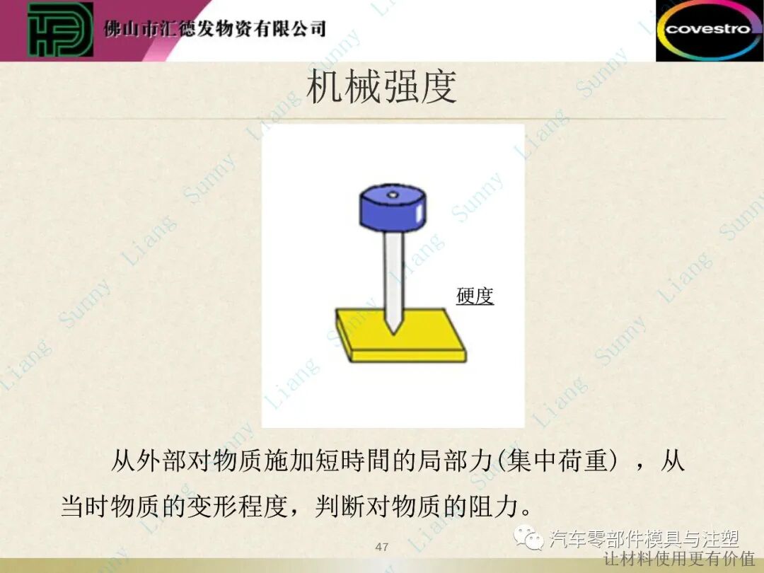 原創(chuàng)：如何讀懂塑料的物性——上篇的圖48