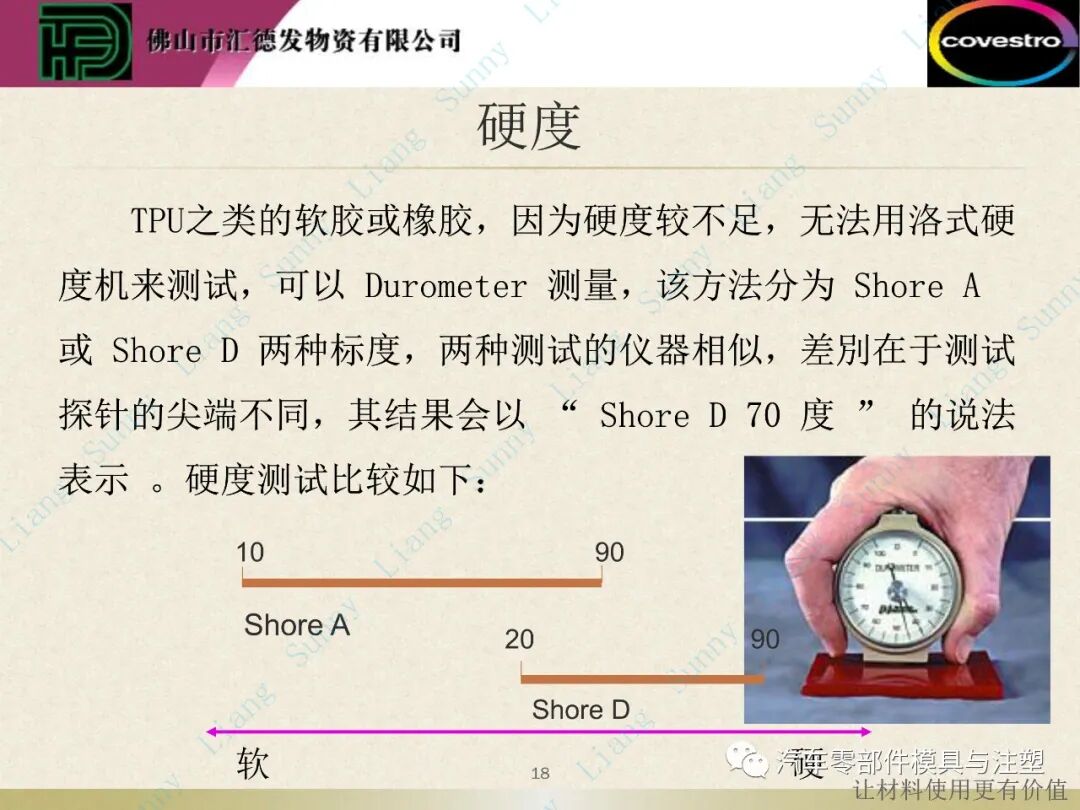 原創(chuàng)：如何讀懂塑料的物性——上篇的圖19